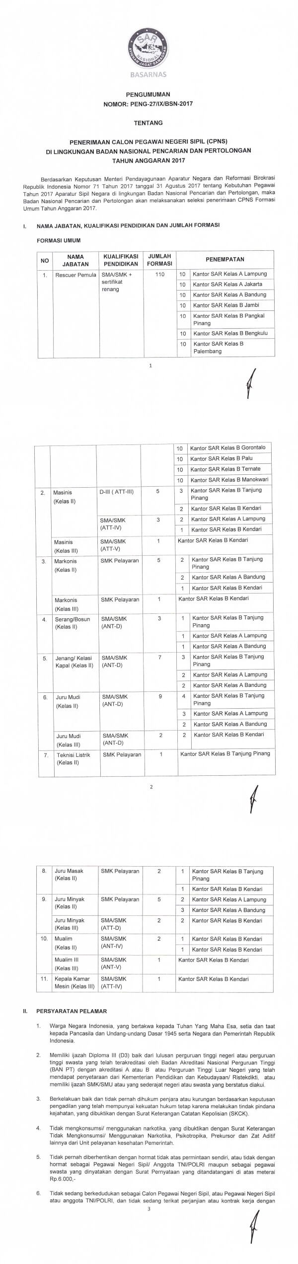 badan sar nasional badan sar nasional