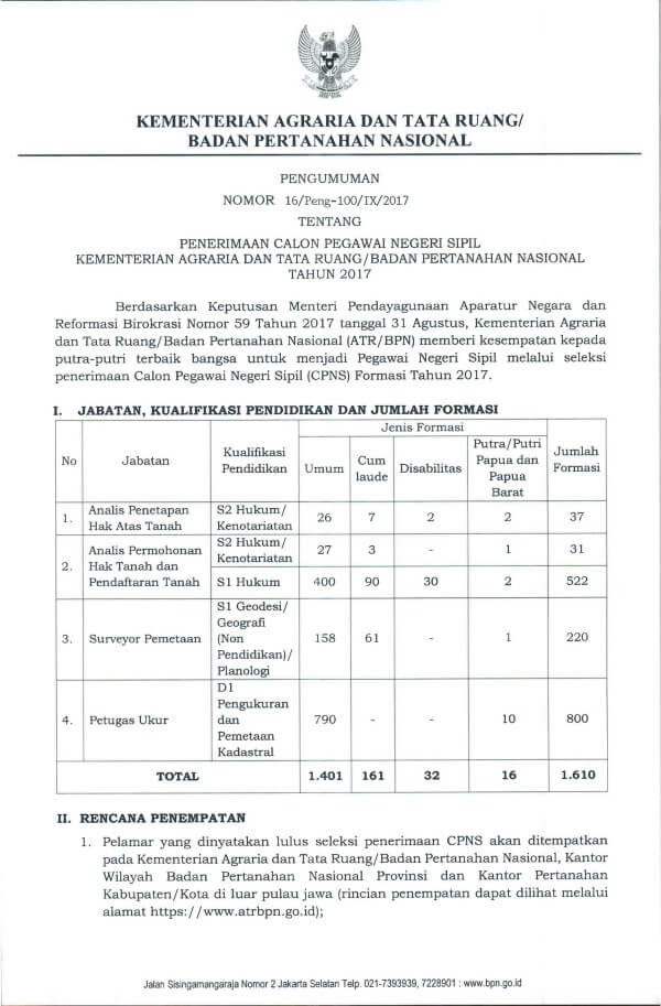 kementerian agraria dan tata ruang kementerian agraria dan tata ruang