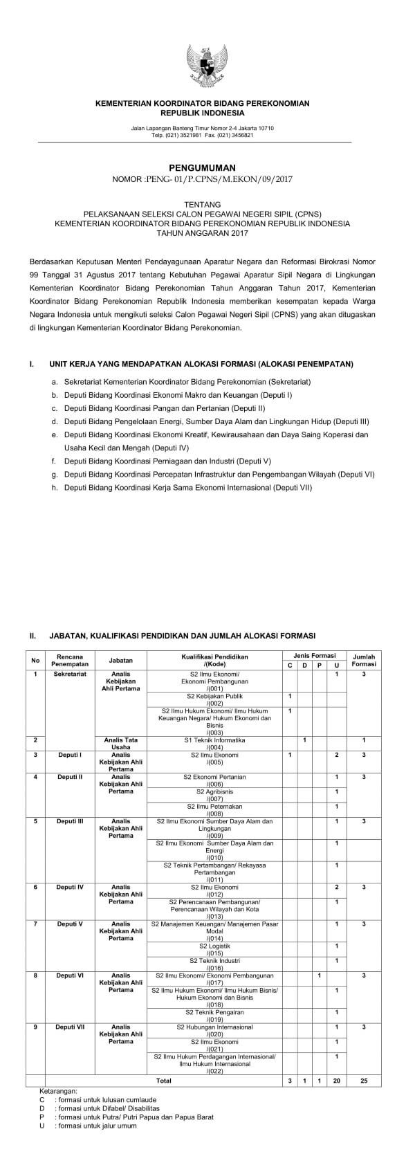 kementerian ekon kementerian ekon