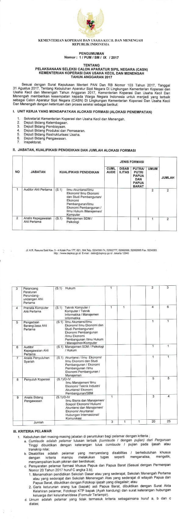 kementerian koperasi dan ukm kementerian koperasi dan ukm