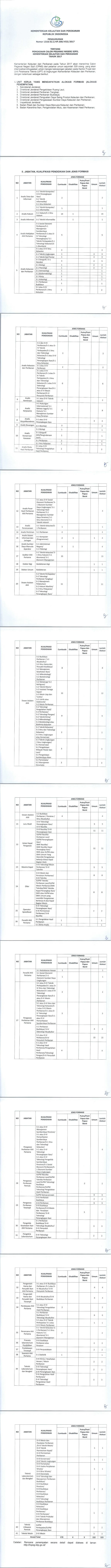 kementerian kkp kementerian kkp