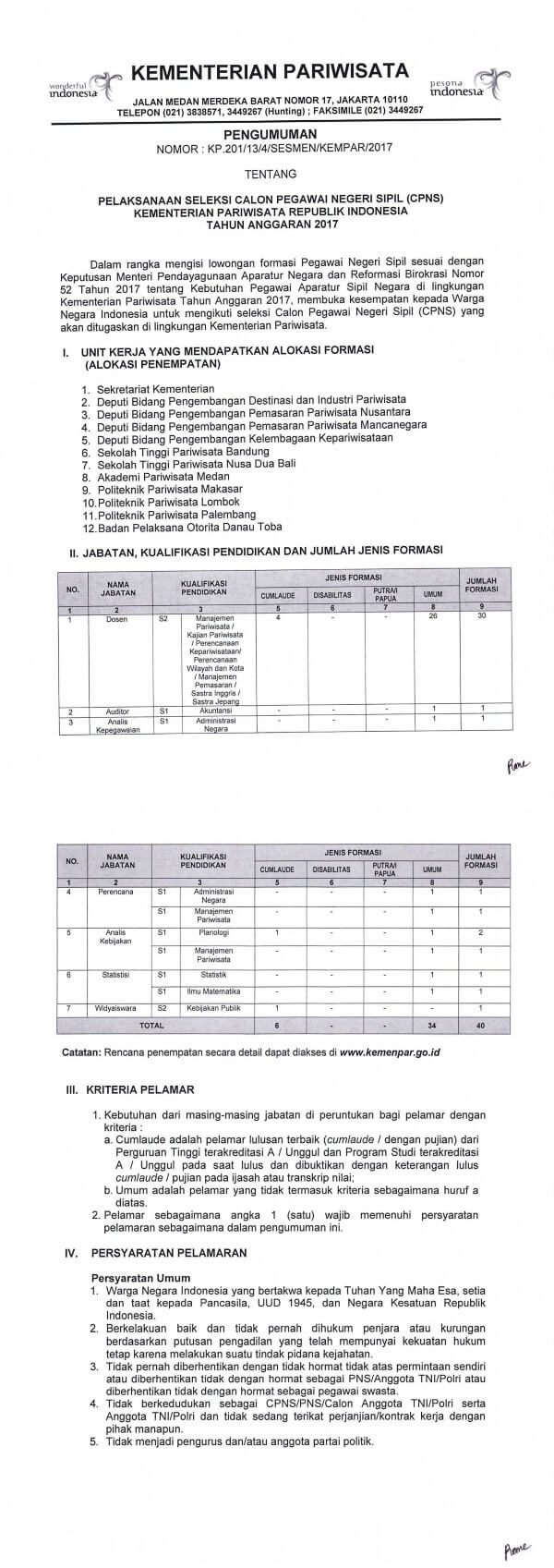 kementerian pariwisata kementerian pariwisata