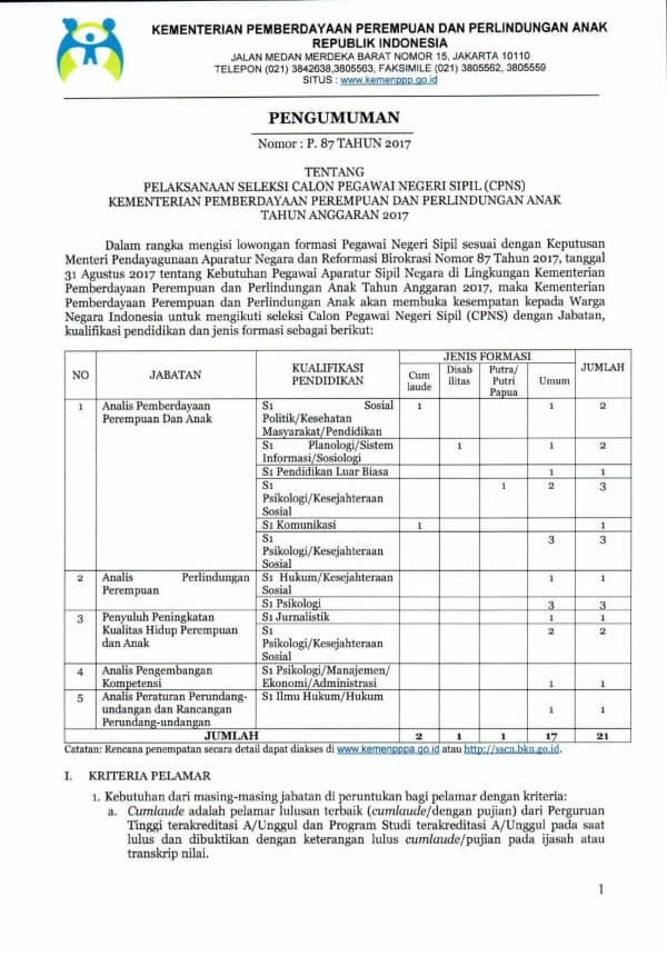 kementerian pppa kementerian pppa