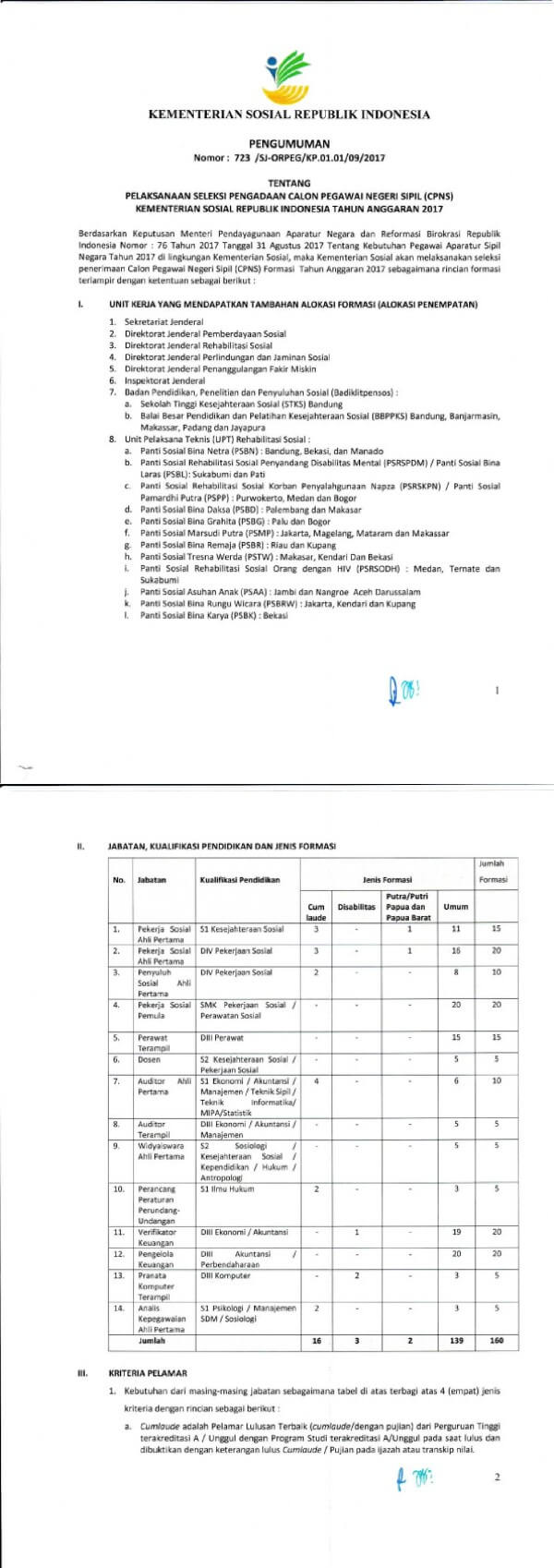 kementerian sosial kementerian sosial